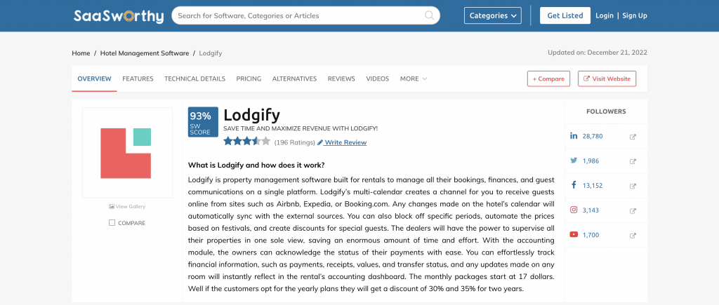 SaaSworthy Lodgify reviews