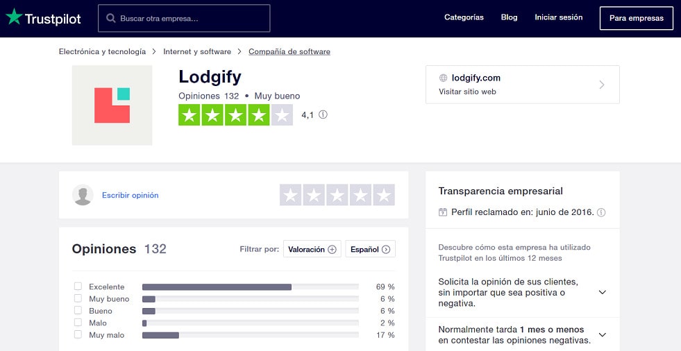 Reseñas de Lodgify Trustpilot