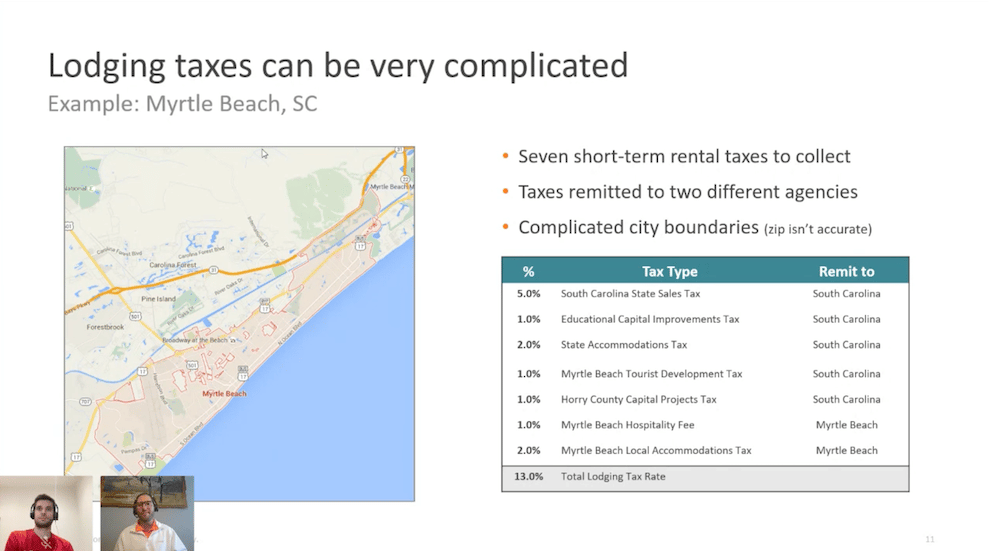 lodging tax webinar