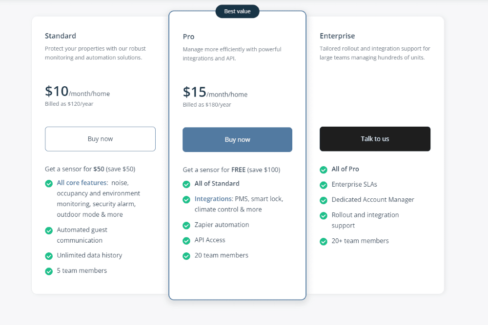 Minut pricing