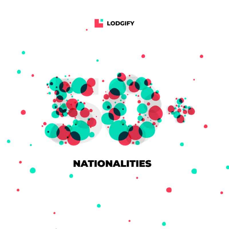 lodgify nationalities