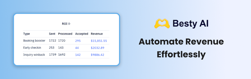 Automate Revenue Effortlessly 