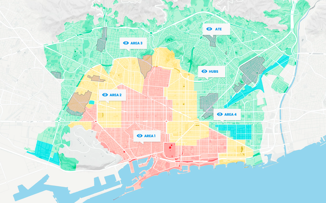 Zonas PEUAT - Barcelona