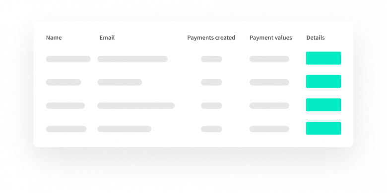 Accounting For Vacation Rental Properties