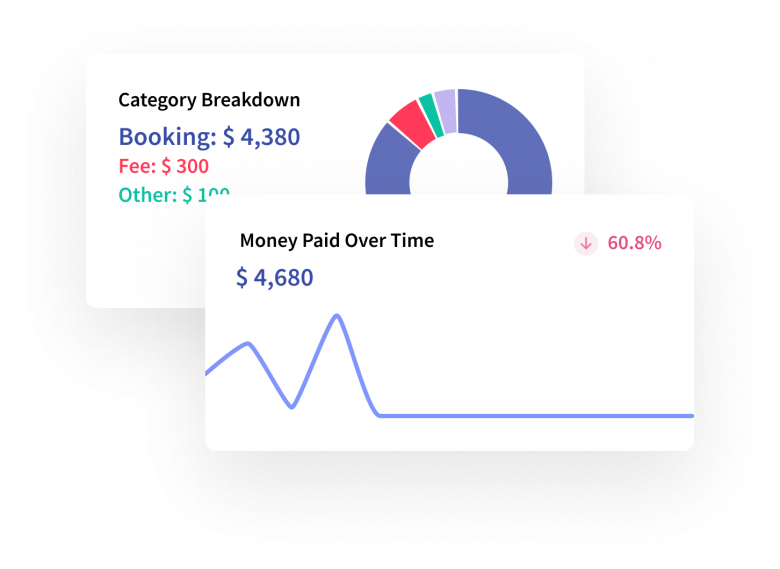 Payment Reports For Vacation Rentals