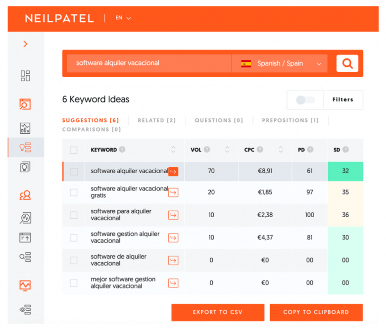 Búsqueda palabras clave en Ubersuggest