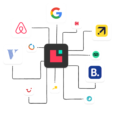 Lodgify Connections