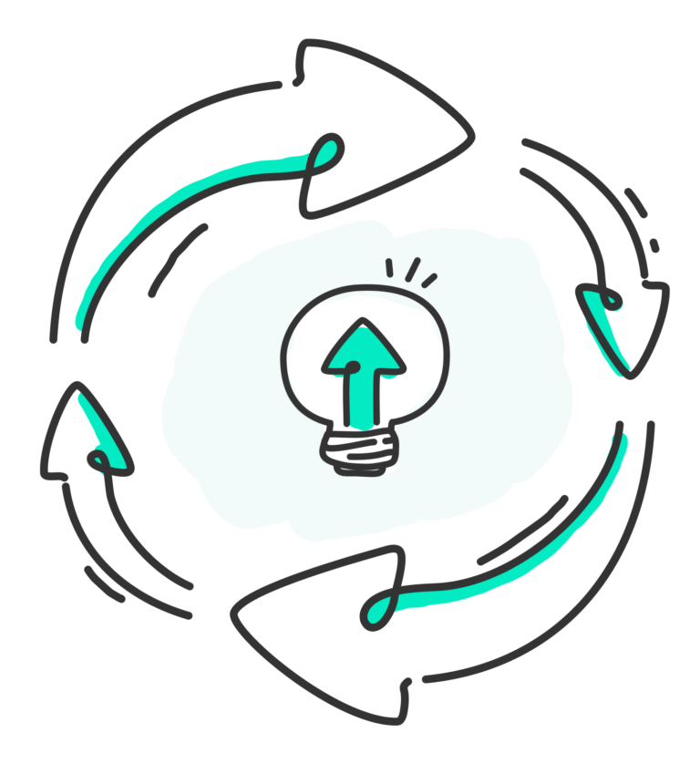 ActFastIterate